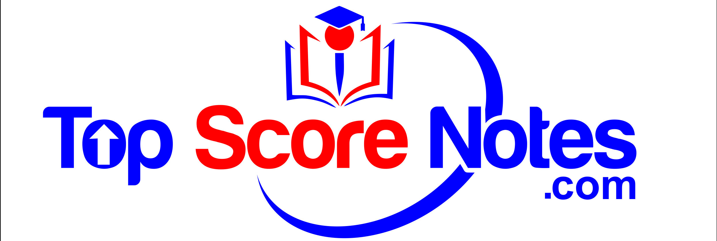 topscorenotes.in